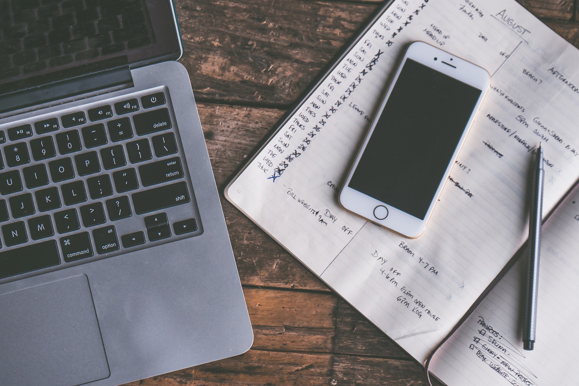 List of Mobile Blogging Workflow Issues To Tackle