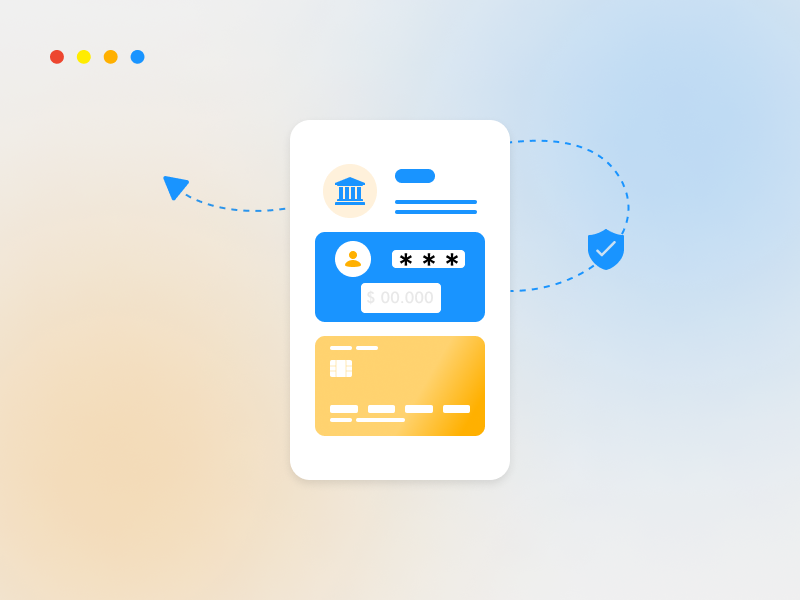 Secure online banking integration for credit unions